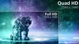 Des images impeccables avec Quad HD 2 560 x 1 440 pixels