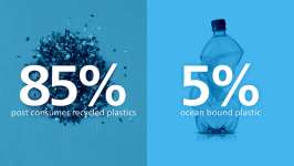 Fabriqué avec 85 % de plastique recyclé post-consommation et 5 % de plastique récupéré dans l'océan