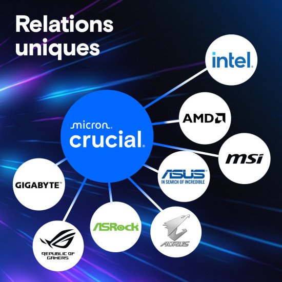 Crucial Pro module de mémoire 128 Go 2 x 64 Go DDR5 5600 MHz