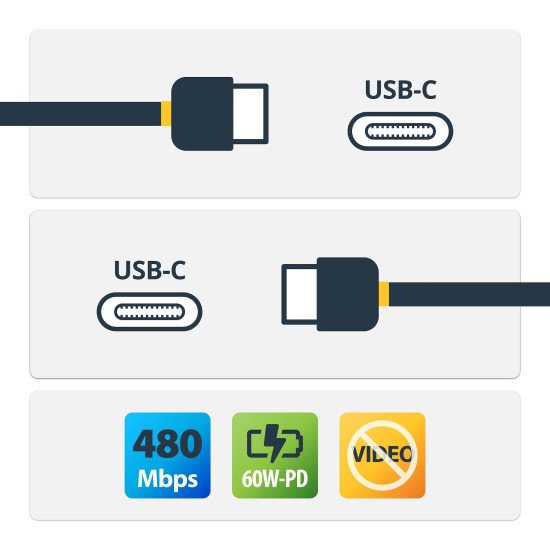 StarTech.com Câble de Charge USB-C de 1m, Charge et Synchronisation, 60W (3A) PD, Câble de Charge USB 2.0 pour Ordinateur Portable - Cordon de Charge USB C Blanc