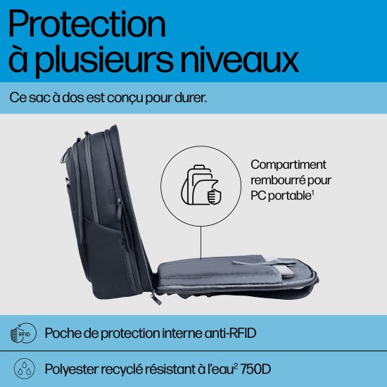 HP Sac à dos pour ordinateur portable Travel Plus 30L 17 pouces