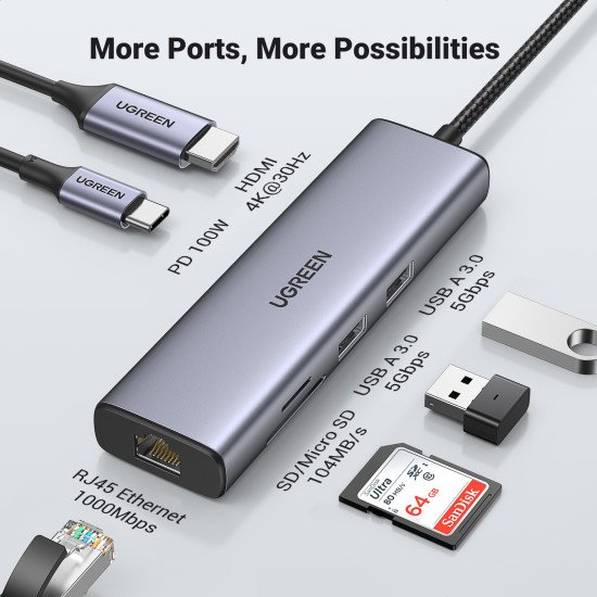 Ugreen USB-C to 2*USB3.0+HDMI+RJ 45+SD&TF+PD port Hub