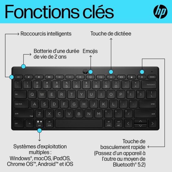 HP Clavier Bluetooth multi-périphériques compact 350