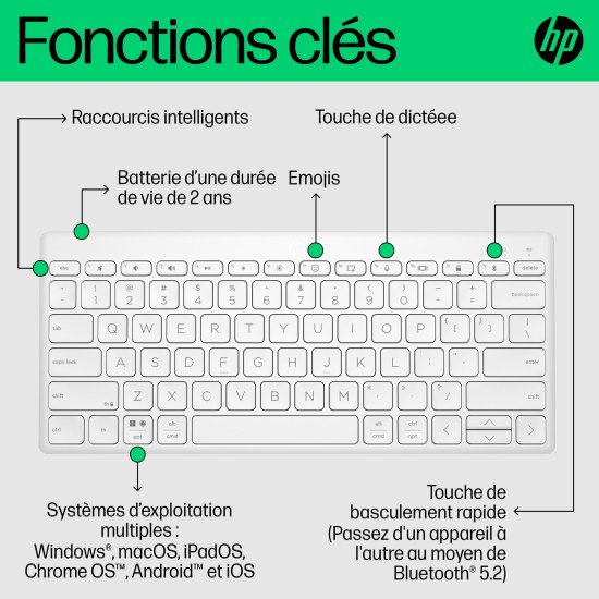 HP Clavier Bluetooth multi-périphériques compact 350