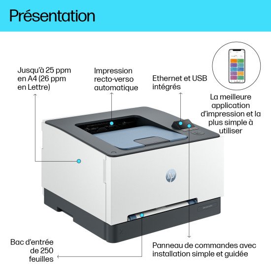 HP Color LaserJet Pro 3202dn Couleur 600 x 600 DPI A4