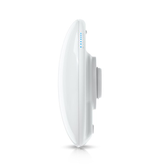 Ubiquiti UDB-Pro Pont réseau 866,7 Mbit/s Blanc