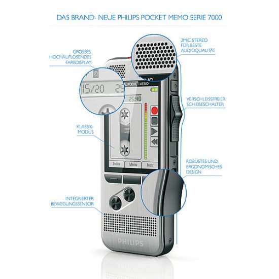 Philips DPM 7200 Carte flash Acier inoxydable