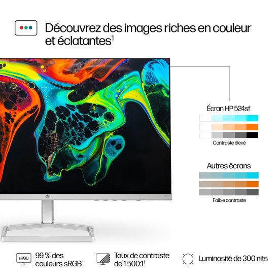 HP Écran Full HD 23,8 pouces Série 5 - 524sf