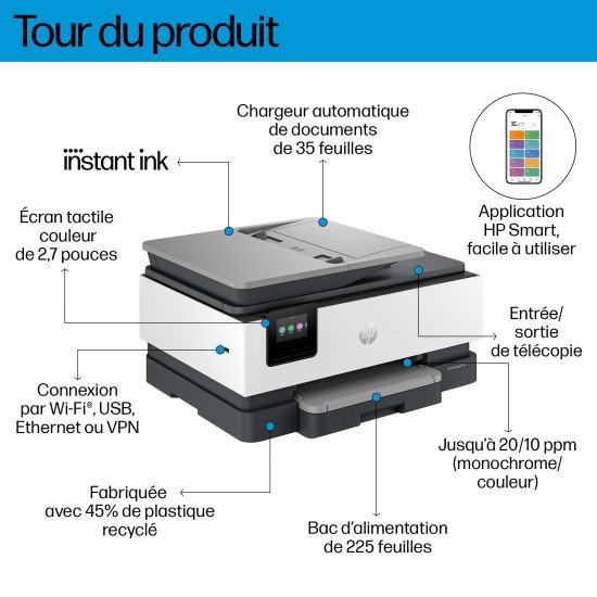 HP OfficeJet Pro Imprimante Tout-en-un 8134e