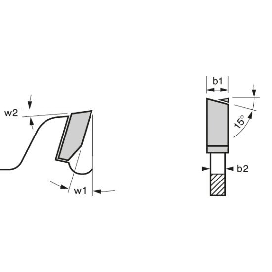 Bosch Lames de scies circulaires Best for Wood