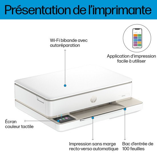 HP ENVY Imprimante tout-en-un 6120e