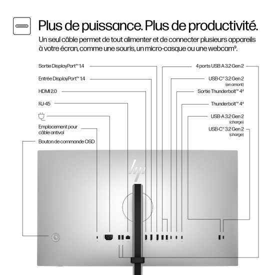 HP Series 7 Pro Écran QHD Thunderbolt 4 27 pouces - 727pu