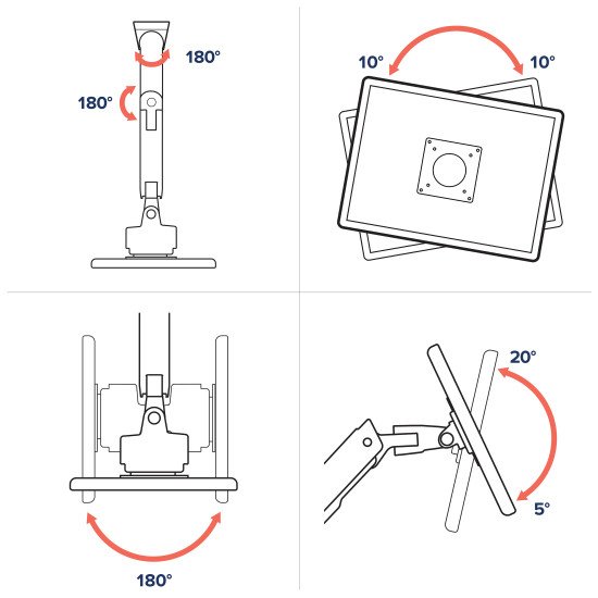 Ergotron HX Series HX ARM WITH VERY HEAVY DUTY PIVOT WALL support d'écran plat pour bureau 144,8 cm (57") Mur