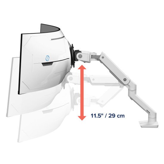 Ergotron HX Series HX ARM WITH VERY HEAVY DUTY PIVOT DESK support d'écran plat pour bureau 144,8 cm (57") Blanc