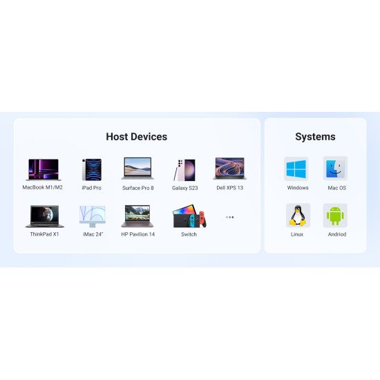 Ugreen 15596 station d'accueil Avec fil USB 3.2 Gen 1 (3.1 Gen 1) Type-A + Type-C Aluminium