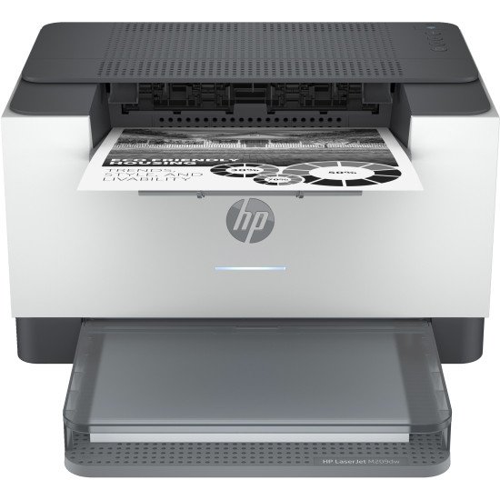 HP LaserJet Imprimante M209dw