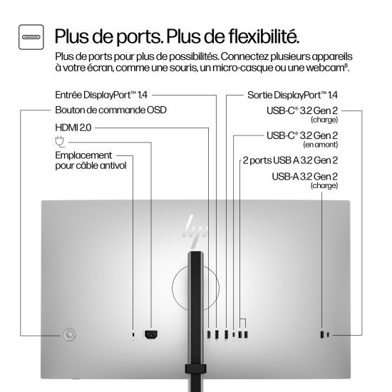 HP Series 7 Pro Écran QHD 27 pouces - 727pq