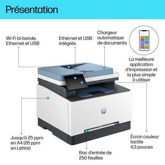 HP Color LaserJet Pro MFP 3302sdw Laser A4 600 x 600 DPI 25 ppm Wifi