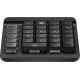 HP 435 Programmable Wireless Keypad