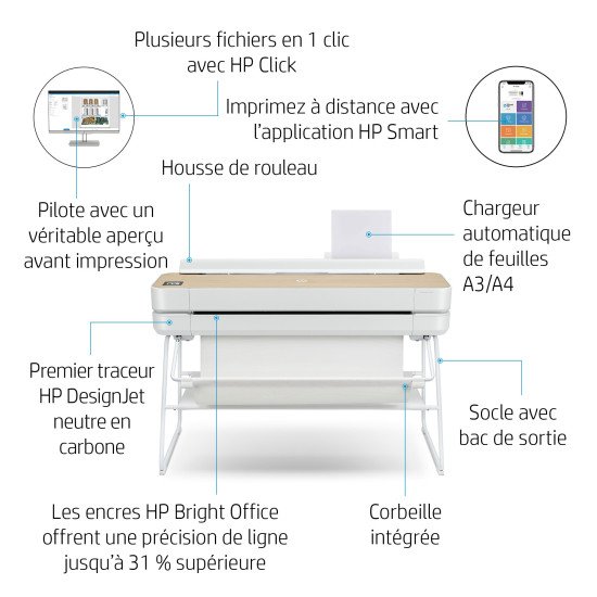 HP Designjet Studio Steel 36-in Printer imprimante grand format Wifi A jet d'encre thermique Couleur 2400 x 1200 DPI 914 x 1897 mm Ethernet/LAN