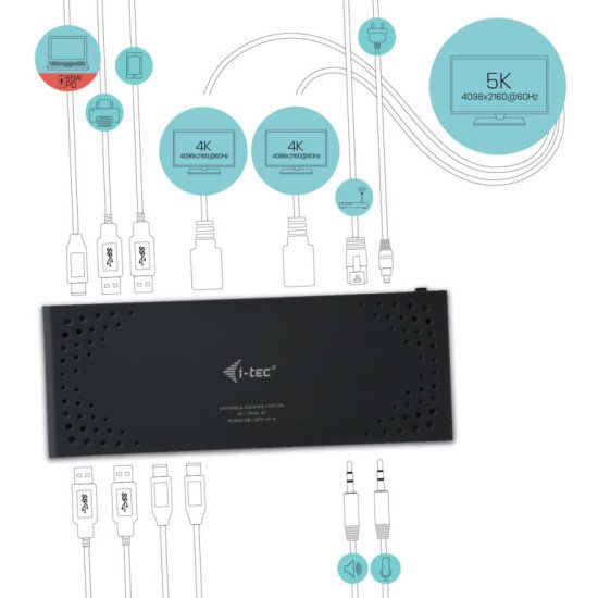 i-tec USB 3.0 / USB-C Dual Display Docking Station + Power Delivery