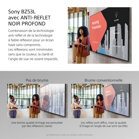 Sony FW-98BZ53L affichage de messages Écran plat de signalisation numérique 2,49 m (98") LED Wifi 780 cd/m² 4K Ultra HD Noir Android 24/7