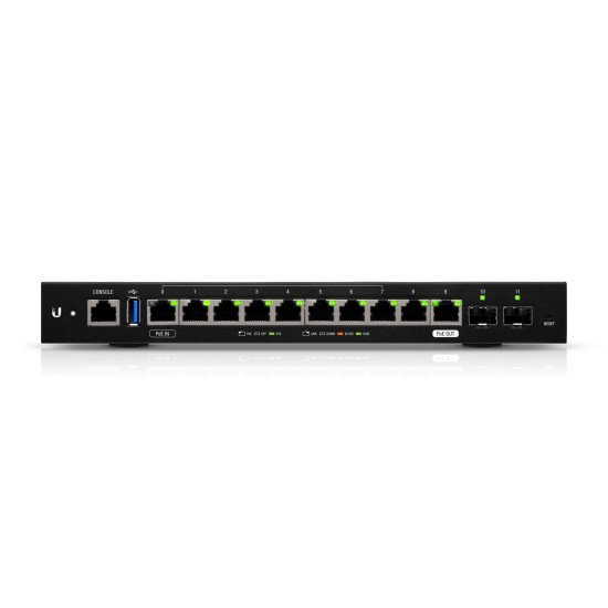 Ubiquiti EdgeRouter ER-12 Routeur connecté Gigabit Ethernet Noir