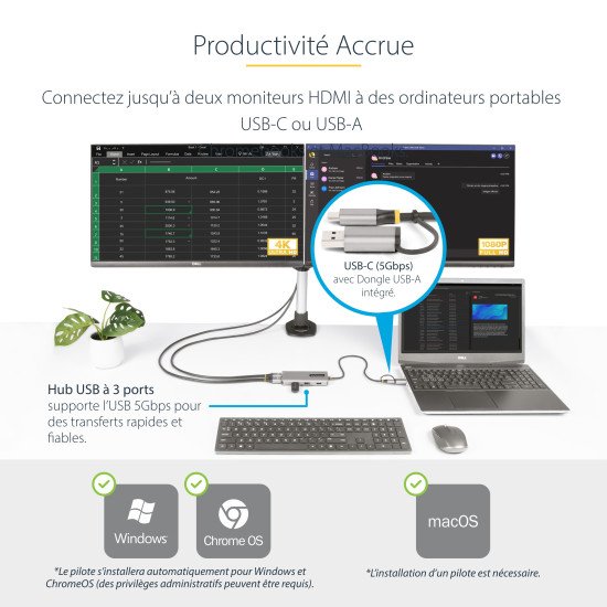 StarTech.com Adaptateur Multiport USB-C avec Dongle USB-C vers USB-A, Double HDMI (4K30Hz/1080p60Hz), 3x USB-A 5Gbps, Mini Station d'Accueil de Voyage, Dock/Station d'Accueil pour PC Portable, Câble de 40 cm