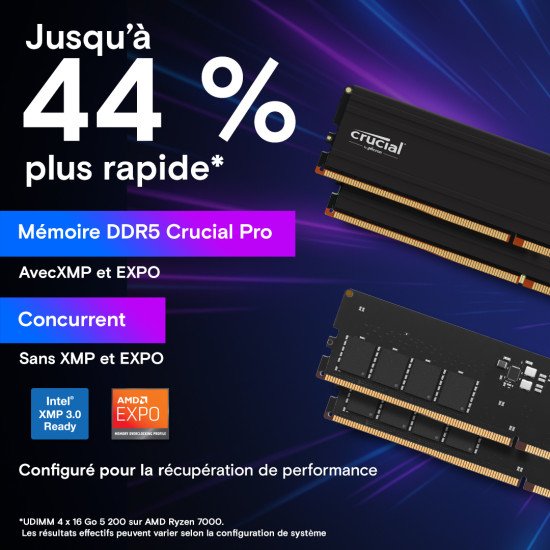 Crucial Pro module de mémoire 128 Go 2 x 64 Go DDR5 5600 MHz