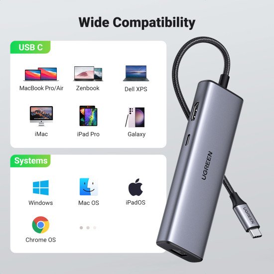 Ugreen USB-C to 2*USB3.0+HDMI+RJ 45+SD&TF+PD port Hub