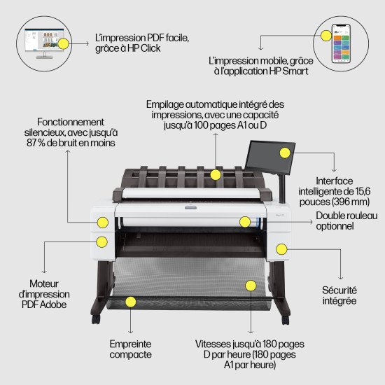 HP Designjet Imprimante multifonction T2600 PostScript de 36 pouces