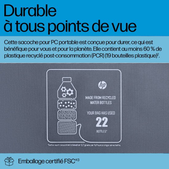 HP Mallette pour PC portable Everyday 16 pouces