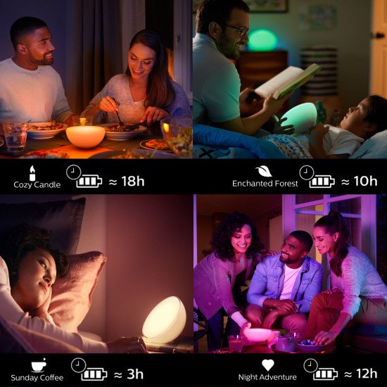 Philips Hue White and Color ambiance Lampe portable Go (dernier modèle)