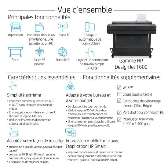 HP Designjet Studio Steel 36-in Printer imprimante grand format Wifi A jet d'encre thermique Couleur 2400 x 1200 DPI 914 x 1897 mm Ethernet/LAN