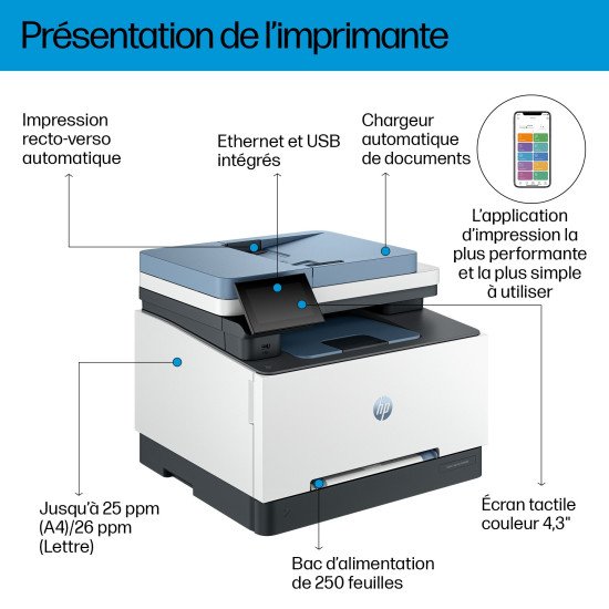 HP Color LaserJet Pro Imprimante multifonction 3302fdn, Couleur, Imprimante pour Petites/moyennes entreprises, Impression, copie, scan, fax, Imprimer depuis un téléphone ou une tablette; Chargeur automatique de documents; Impression recto-verso; Numérisat