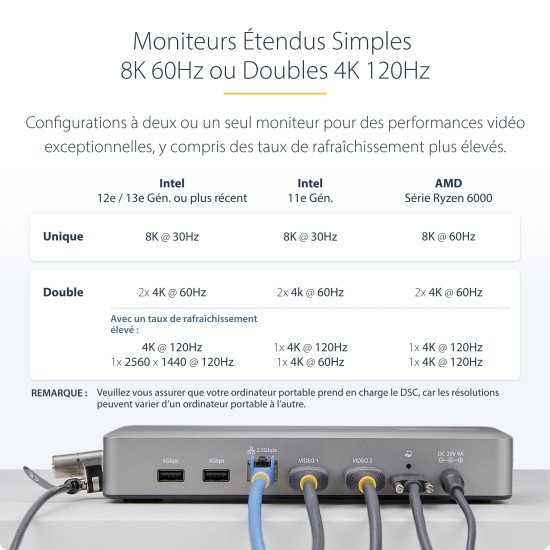 StarTech.com Station d'Accueil USB4, USB-C 40Gbps, Double Vidéo HDMI, Jusqu'à 2x 4K 60Hz 4:4:4 (RGB) ou 2x 4K 120Hz 4:2:2, Dock Multi-Moniteur, 6x USB, 2.5GbE, 100W PD