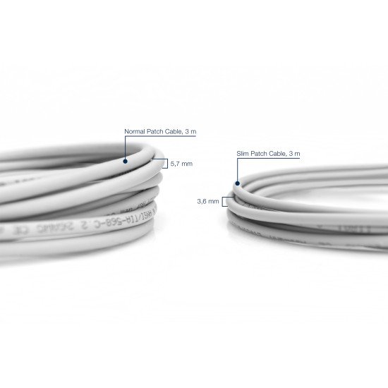 Digitus Câble de raccordement fin CAT 6A U/UTP