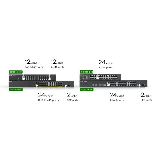 Zyxel GS1900-24EP Switch Réseaux Géré L2 Gigabit Ethernet (10/100/1000) Noir 