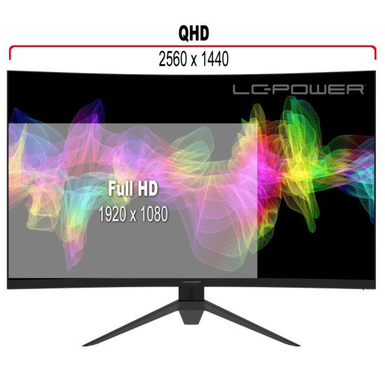 LC-Power LC-M27-QHD-165-C écran PC 68,6 cm (27") 2560 x 1440 pixels Quad HD LED Noir