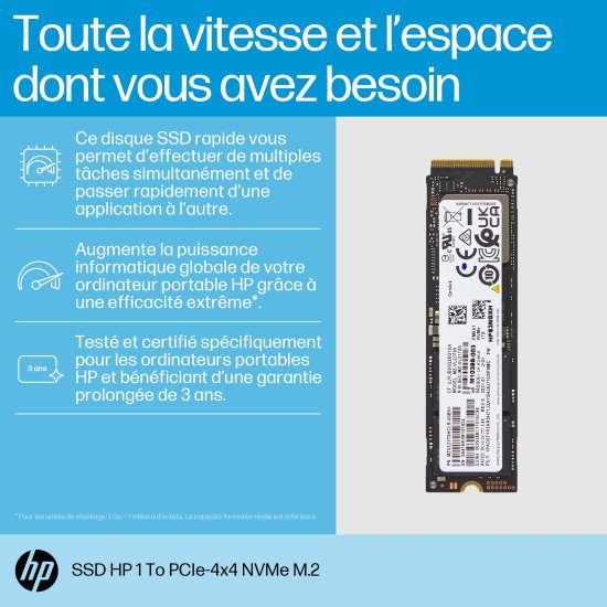 HP 1TB PCIe4x4 NVMe M.2 SSD