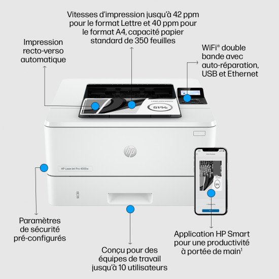 HP LaserJet Pro Imprimante 4002dw -recto-verso