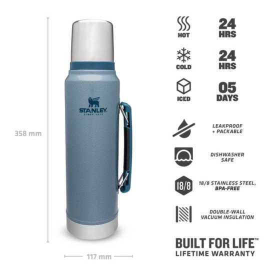 Stanley 10-08266-033 thermos 1 L Bleu clair