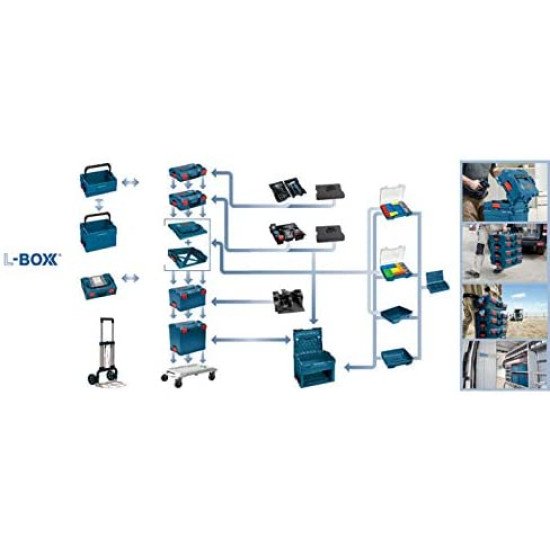 Bosch ‎1600A001RX Bleu