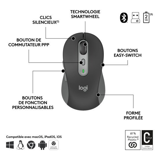 Logitech MK950 Signature Slim Combo for Business