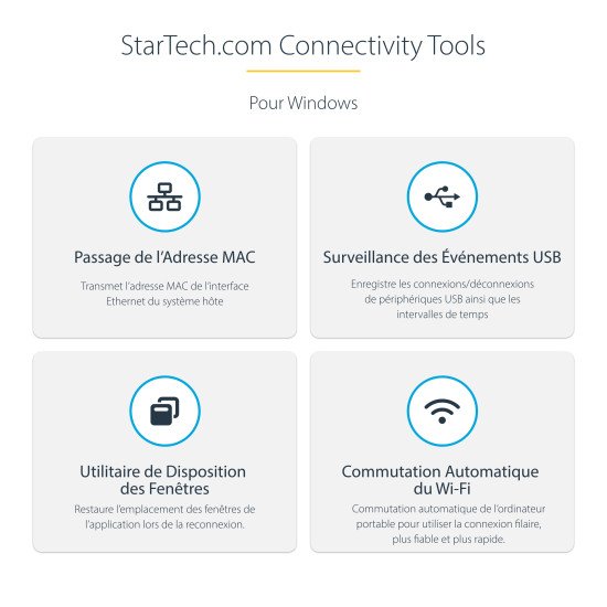 StarTech.com Station d'Accueil USB4, USB-C 40Gbps, Double Vidéo HDMI, Jusqu'à 2x 4K 60Hz 4:4:4 (RGB) ou 2x 4K 120Hz 4:2:2, Dock Multi-Moniteur, 6x USB, 2.5GbE, 100W PD