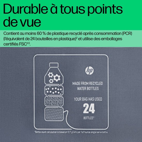 HP Sacoche pour PC portable Everyday 16 pouces