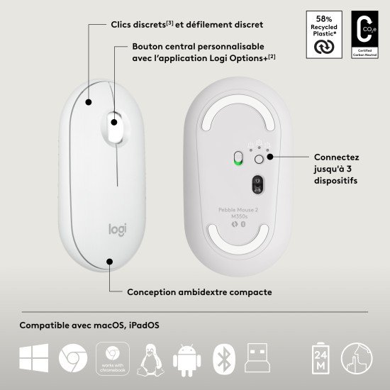 Logitech Pebble 2 Combo clavier Souris incluse RF sans fil + Bluetooth AZERTY Français Blanc