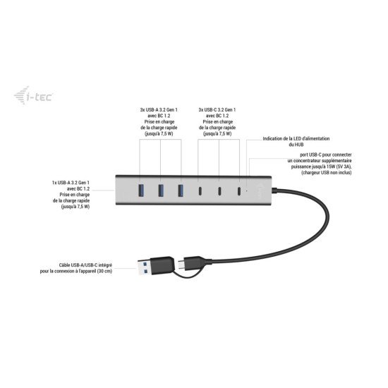 i-tec USB-C/USB-A Charging Metal HUB 7 port (3x USB-C, 4x USB-A)