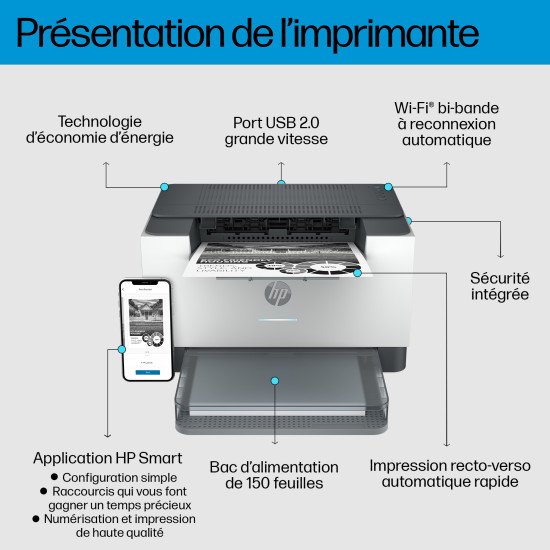 HP LaserJet Imprimante M209dw