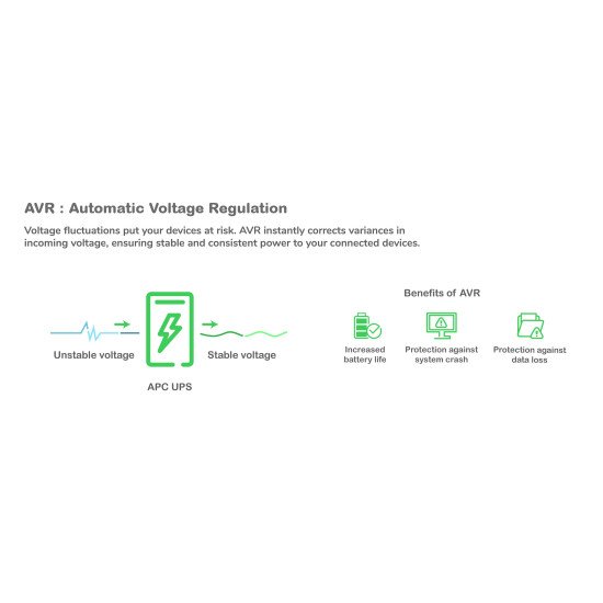 APC Back-UPS Pro BGM2200B-GR - 2200VA/1320 W, 4 prises Schuko et 2 prises C13, 3 chargeurs USB, port de données USB